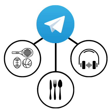 Lee más sobre el artículo Telegram channel network: what it is and how to create it from scratch